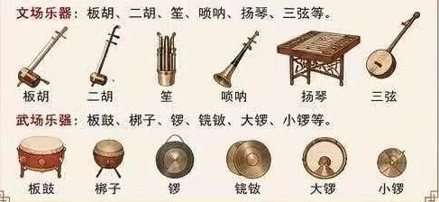 豫剧乐器